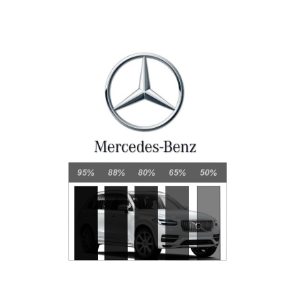 Ferdigskret profesjonell solfilm - Mercedes-Benz