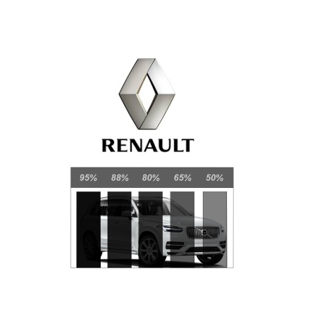 Ferdigskret profesjonell solfilm - RENAULT